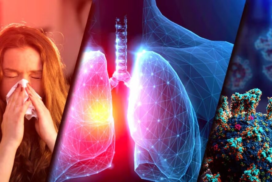 Rising Cases of Asthma, COPD & Respiratory Illnesses