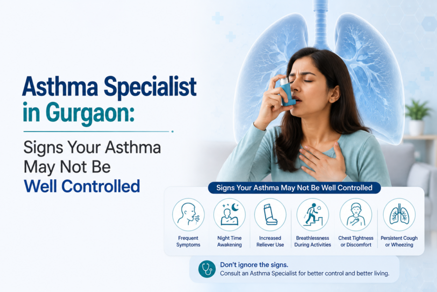Asthma Specialist in Gurgaon | Dr Shivanshu Raj Goyal